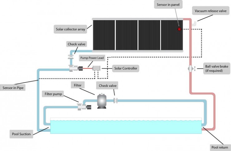 Pool-Solar-Heating-Independent-Schematic