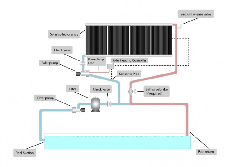 Solar-Heating-Booster-Schematic