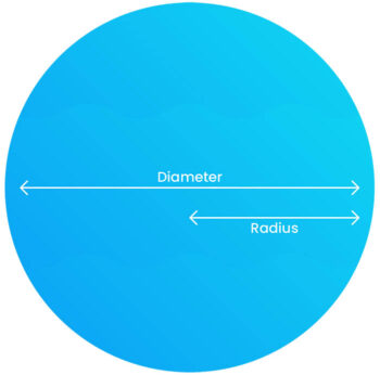 showing how to measure the radius and/or diameter for a round pool.